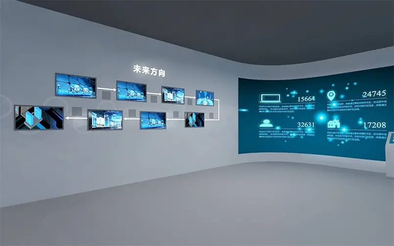 展館裝修 ，展館 ，鑫時空