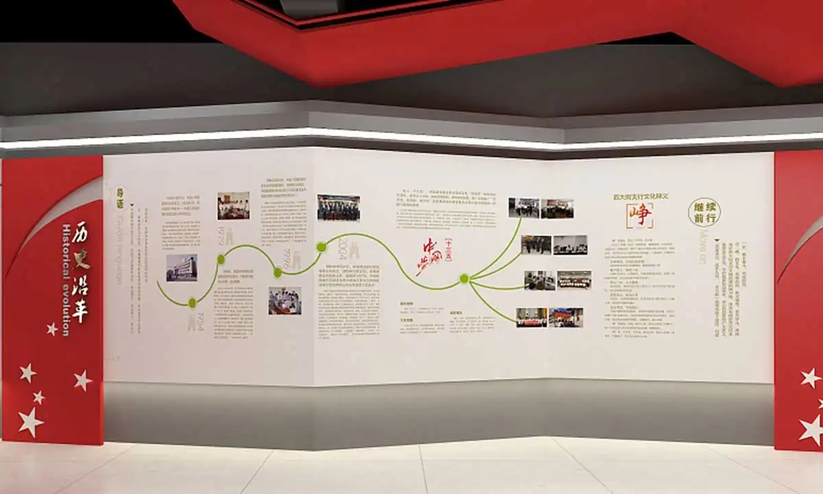 展位搭建 ，展位 ，鑫時(shí)空